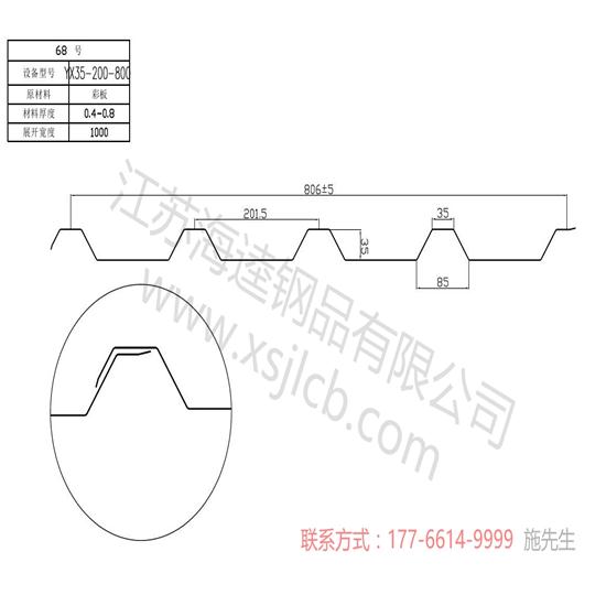 樓承板平臺(tái)鋪板有哪些規(guī)定？