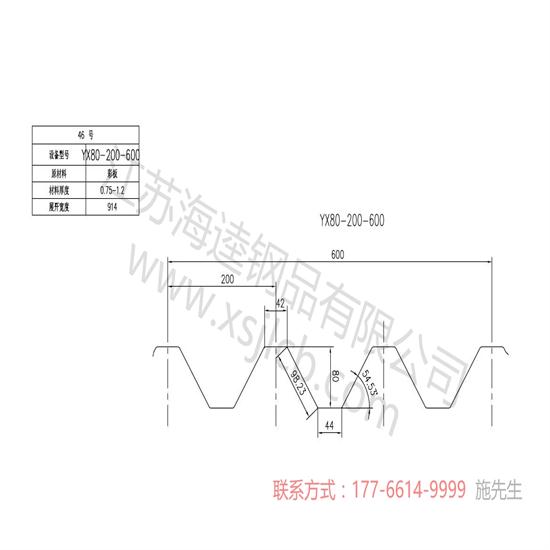 樓承板凹凸不平的作用你了解嗎？