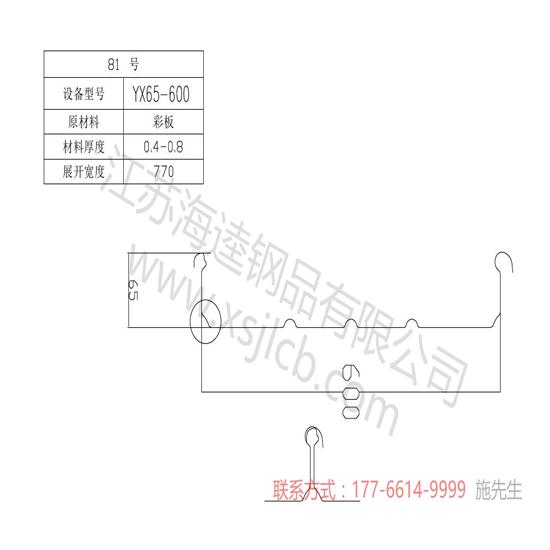 施工對(duì)樓承板材料的要求有哪些？