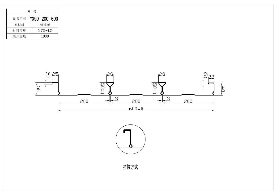 組合樓承板的施工細節(jié)有哪些？